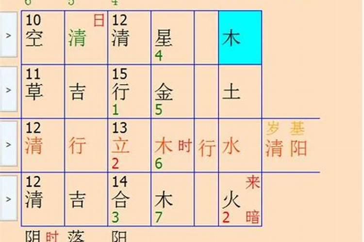 输入出生年月查生辰八字