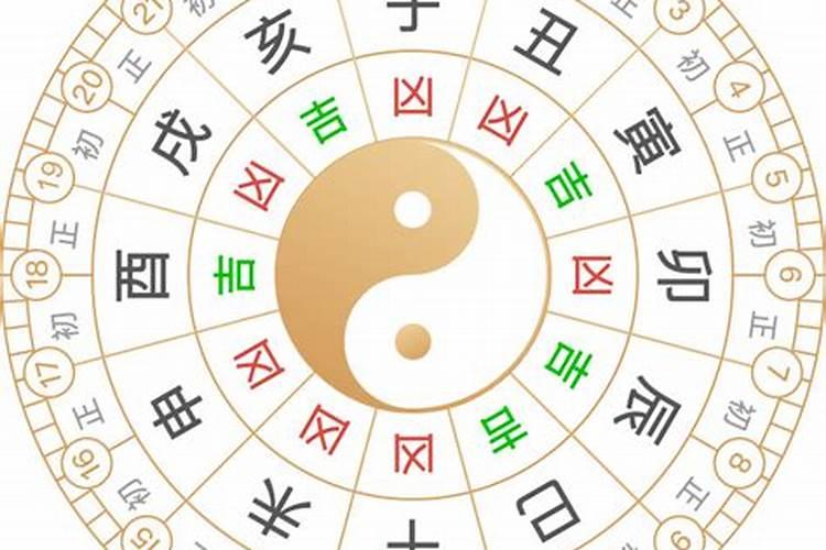 看八字算命画符需要设坛拜祖师爷吗