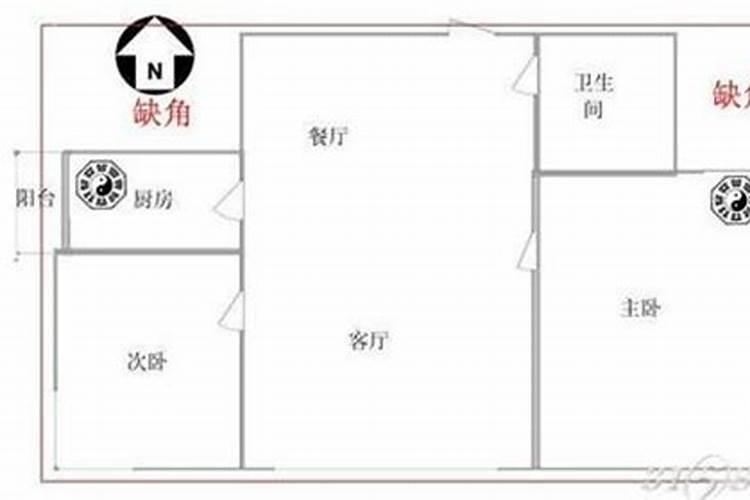 狭长型的房子风水