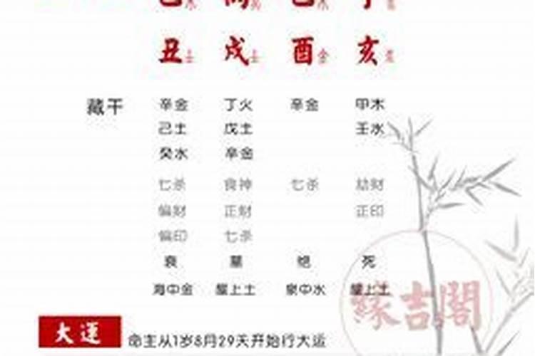 如何从八字看相貌好坏