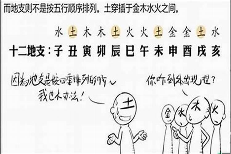 算命的说我和老公八字不合