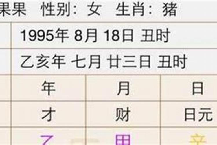 八字排盘八字排盘元亨