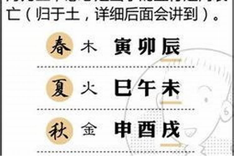 想学八字命理到哪里拜师