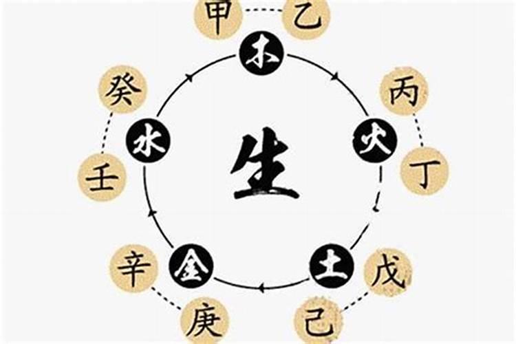 给孩子算生辰八字取名字