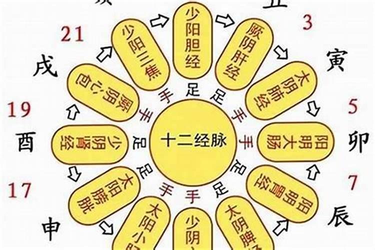 81年的鸡今年十月运势好吗