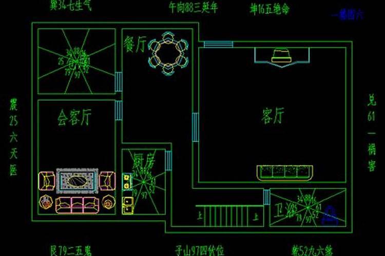 楼房风水口诀