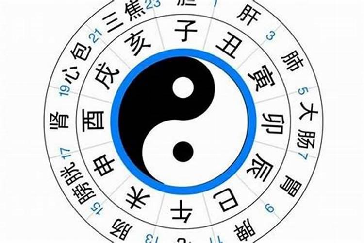 想知道名字和时辰八字合不合适