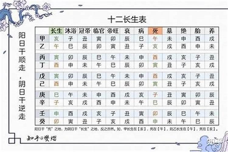 财库空亡化解