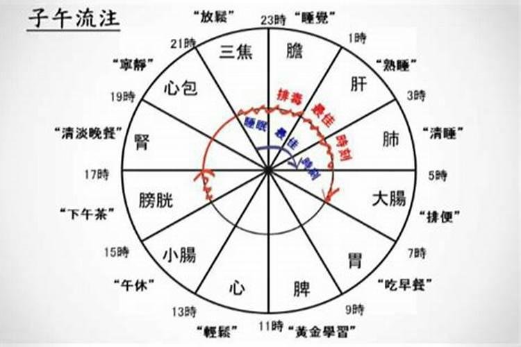 36岁本命年真的很难吗