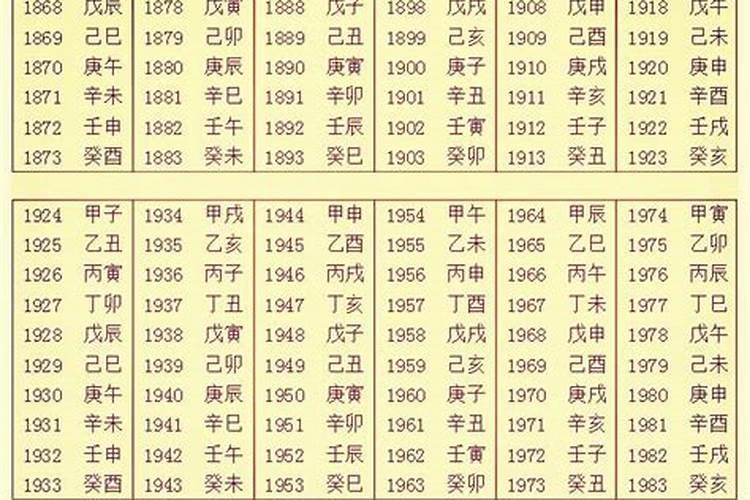 生辰八字查询对照表