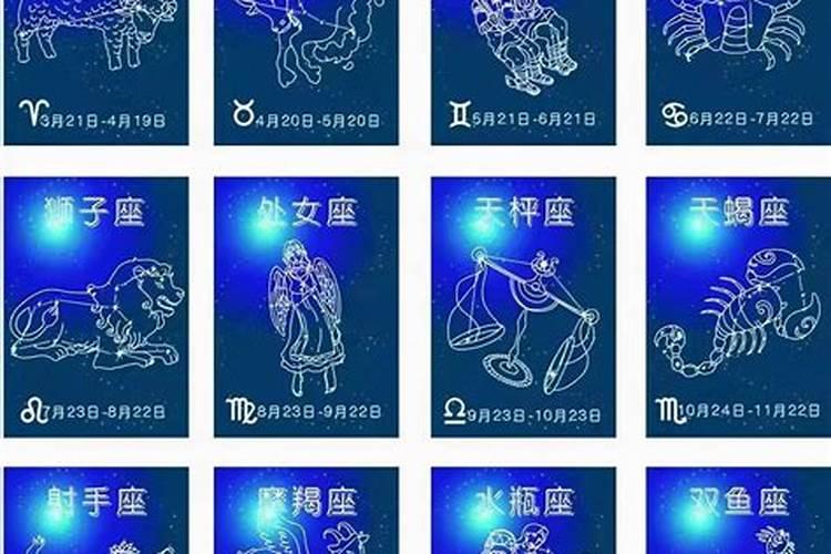 12星座的幸运日是哪一天