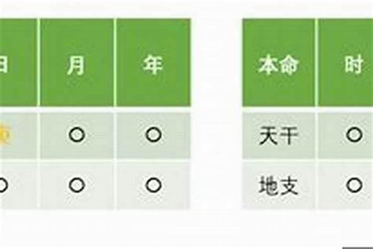 本命年可以怀孕吗