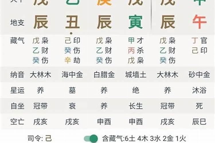 八字查婚期