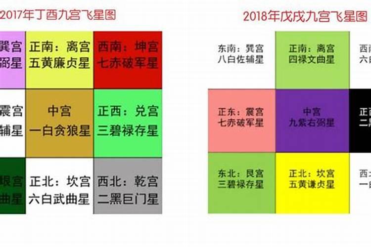 风水桃花煞口诀