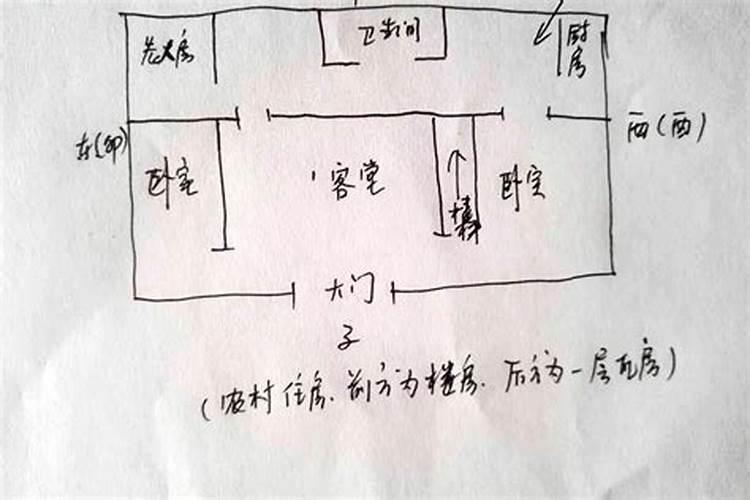 如何应对房屋的桃花煞