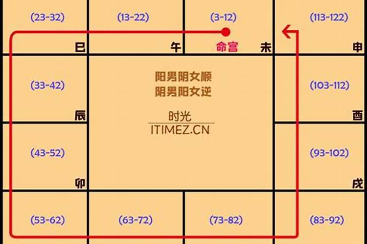 57年的鸡2023年运势