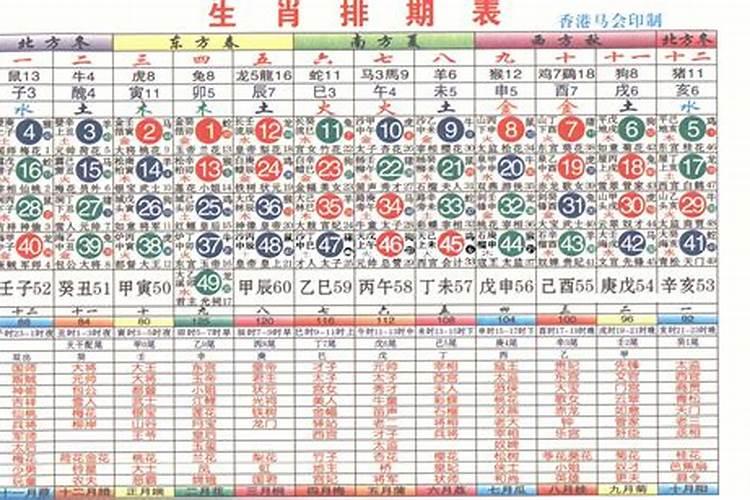 上期出鸡39下期必开生肖