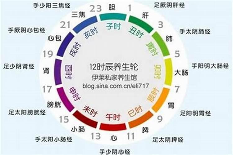 65出生的命运2023年的运程