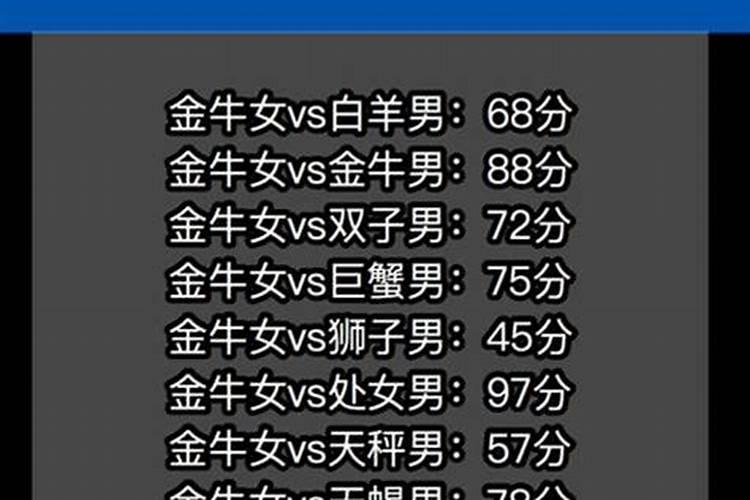 金牛座和哪个星座配对指数是100