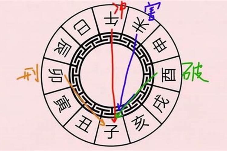 怎么算八字重不重