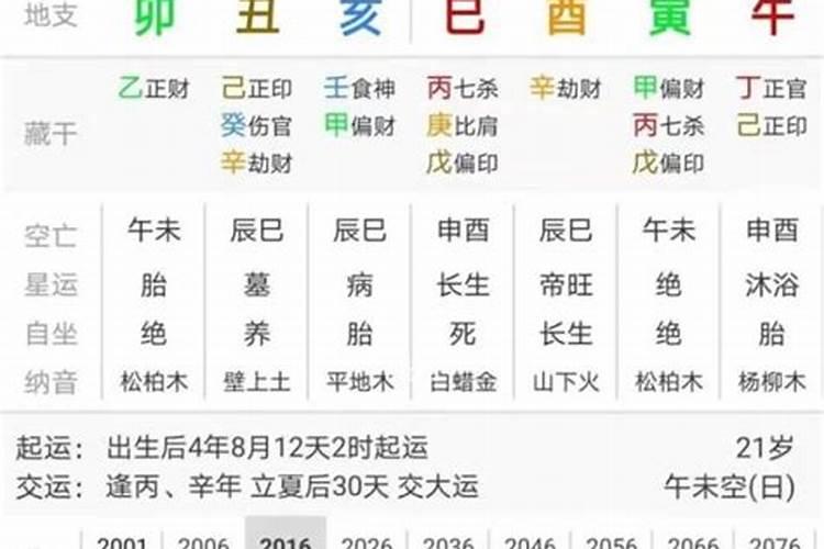 批四柱八字方法及步骤