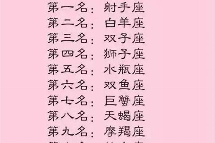 强势女生星座排名