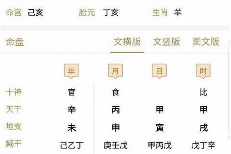 八字预测婚姻断语