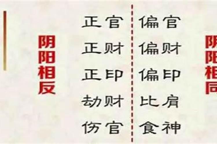 八字合婚有什么意思