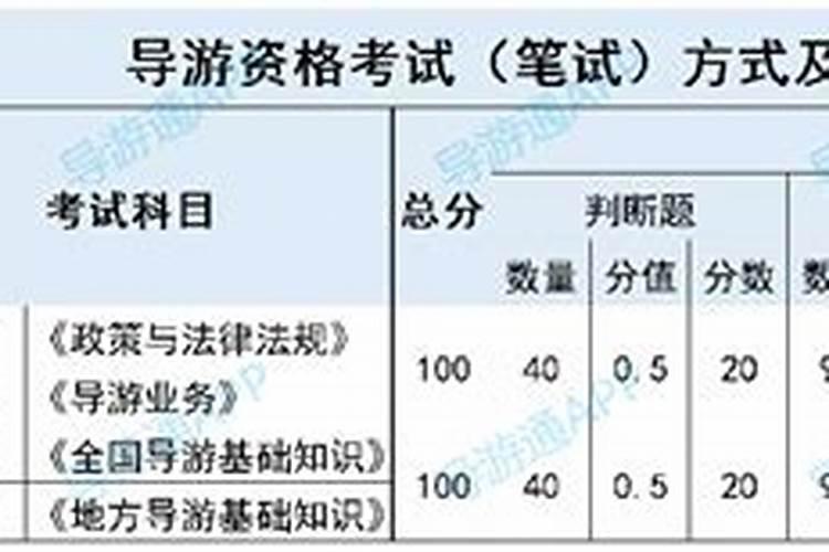 金牛座的考试成绩怎么样