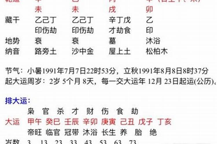 算命生辰八字查询免费