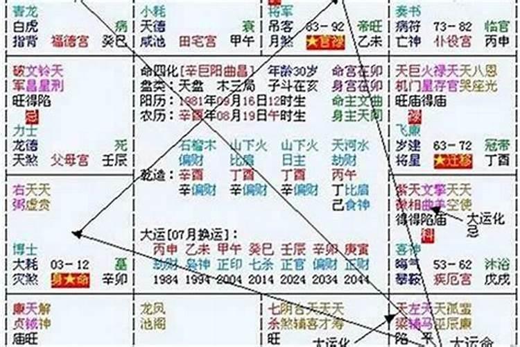 2023大运流年