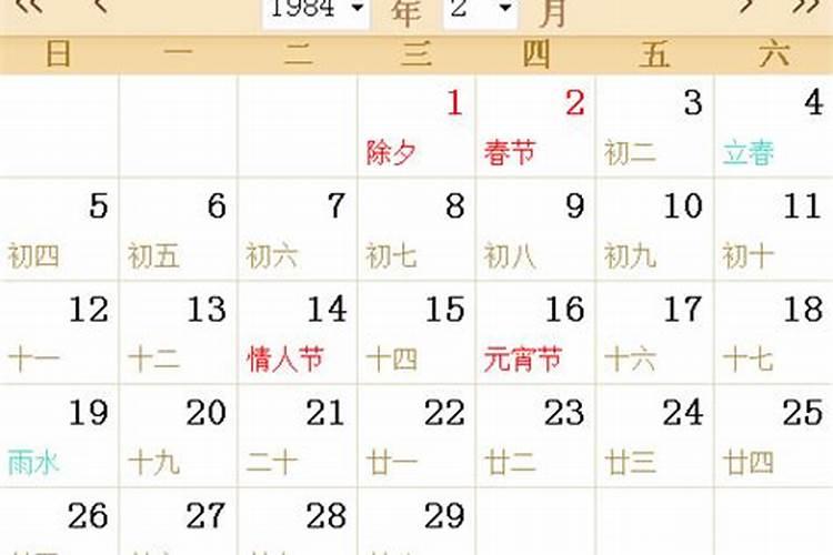 84年农历10月28是什么星座