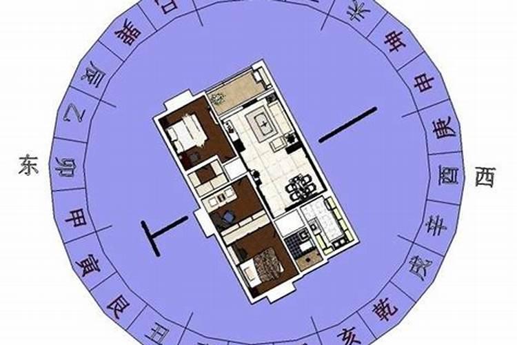 阳宅风水典籍有哪些