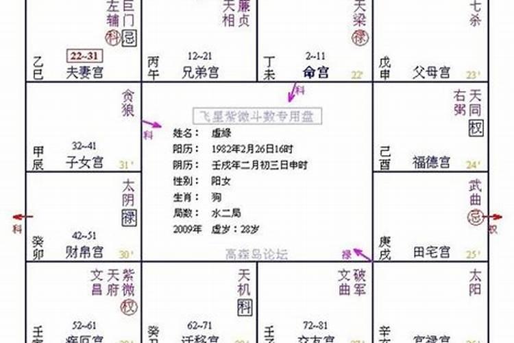 分手后说女人八字不合适