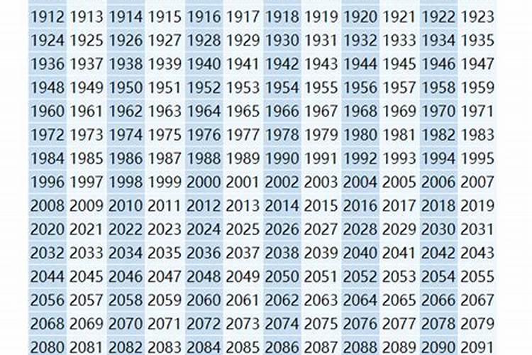 1982属什么生肖2023多大了