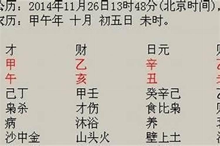 网上算生辰八字会被改八字吗