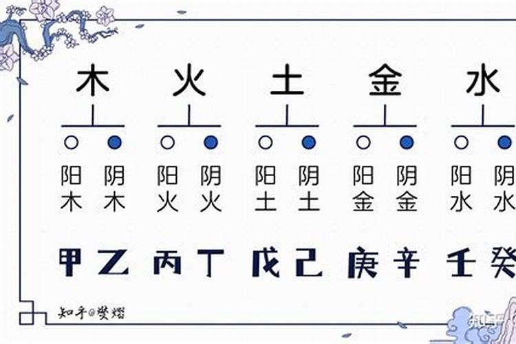 悦字为什么五行属金