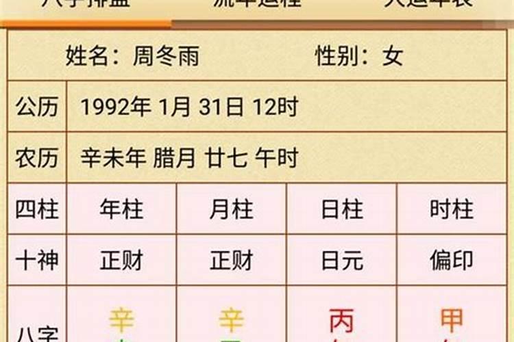 八字排盘最准的网站是哪个