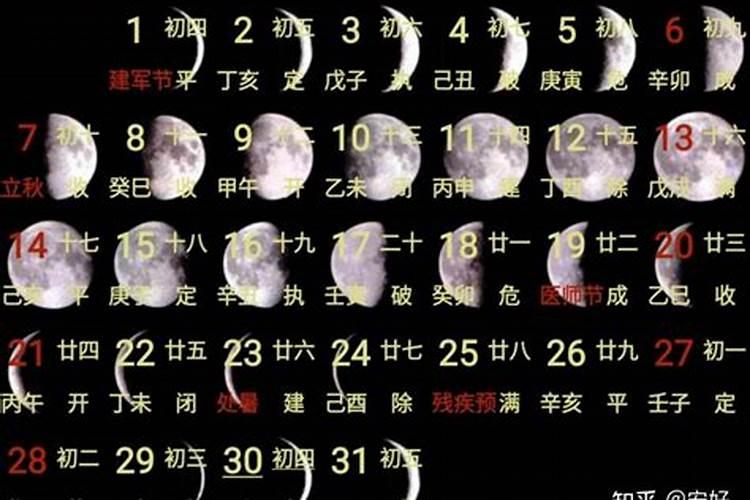 阴历7月27啥星座