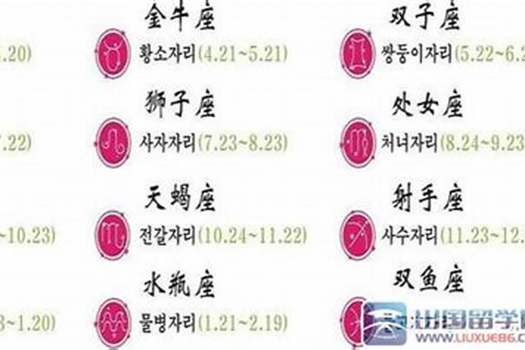 熬过78日，四大星座逢凶化吉，一路发到年底，贵人指点