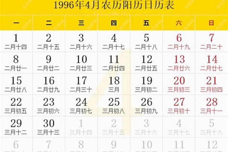 1996年农历四月22日是什么星座