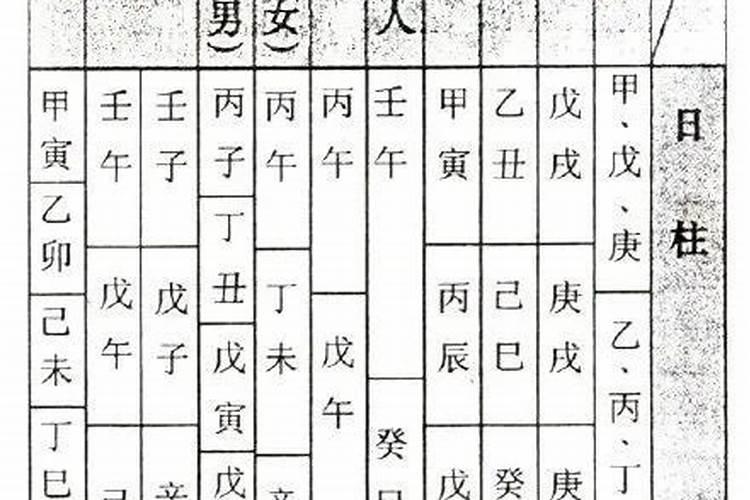 八字测印星