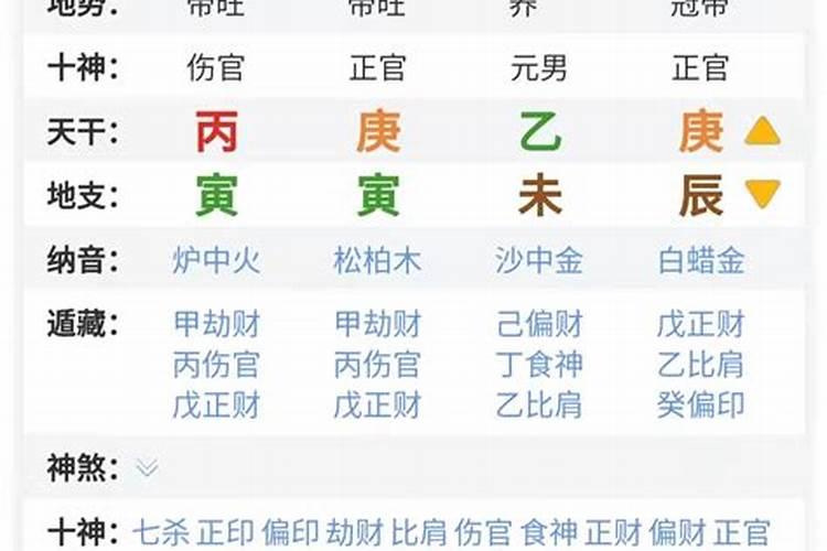 八字比劫测算