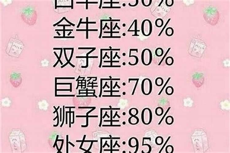 双鱼要多久忘记一个人