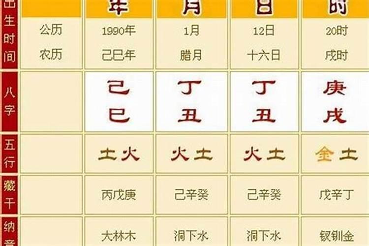 如何算八字弱不弱