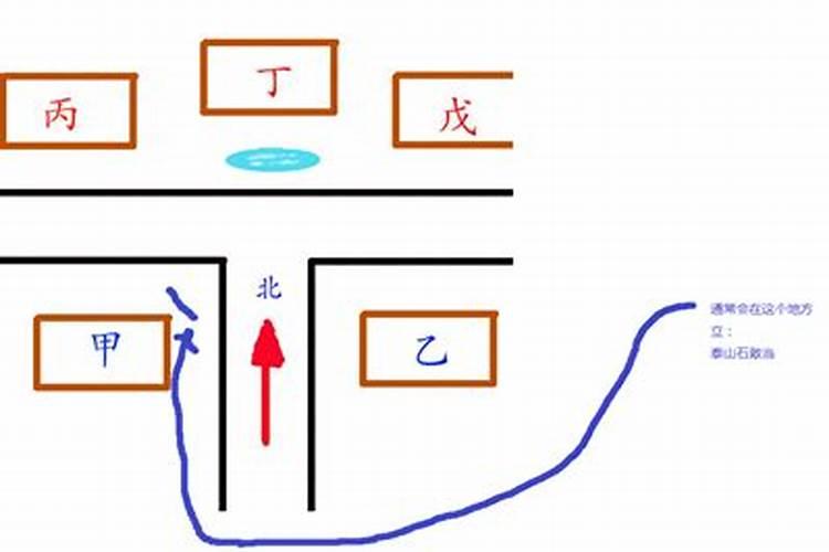 丁字路口的楼盘风水