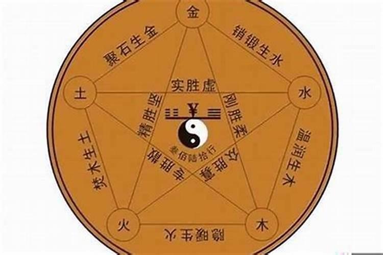 如何看自己的八字带不带偏印