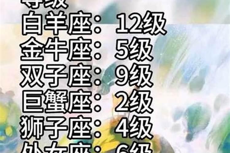 12星座哪个脾气最爆