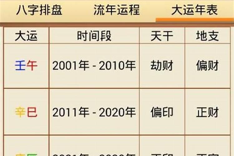 2019年己亥年五行属什么