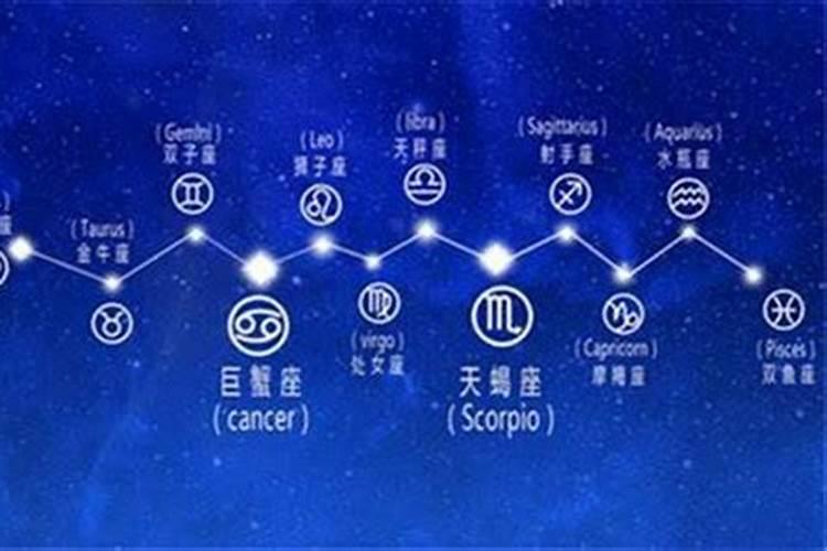 生日数字密码星座怎么算